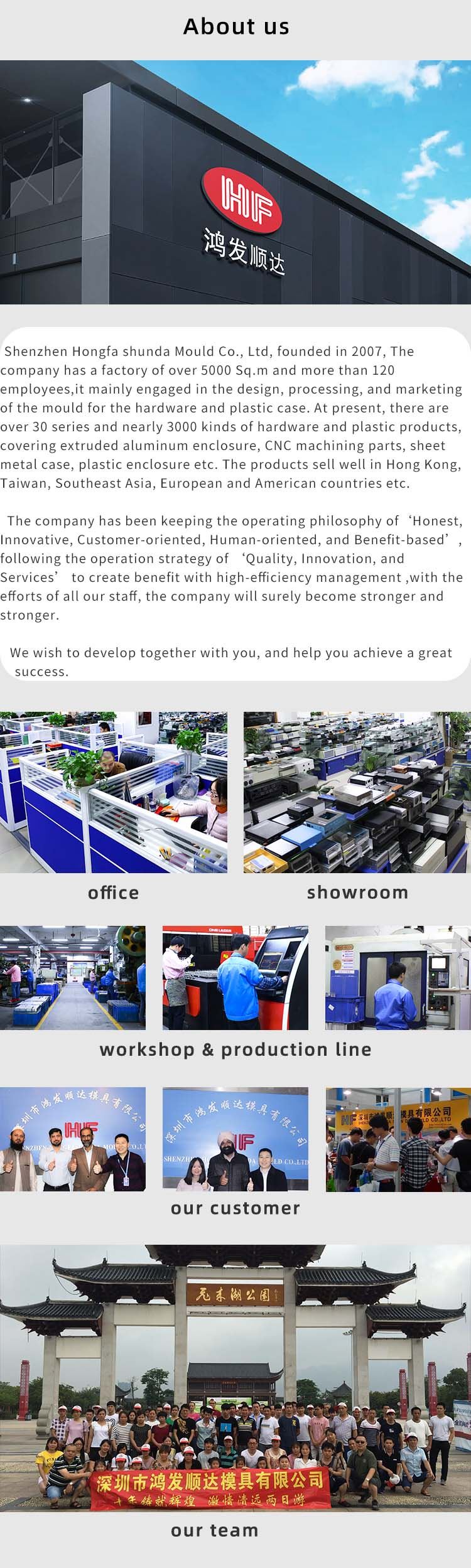 Company Profile